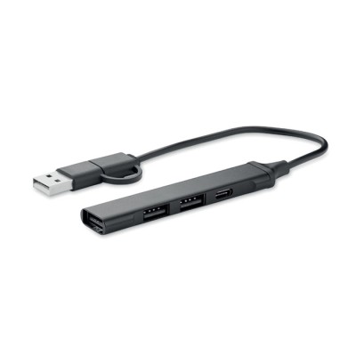 USB hub | Current